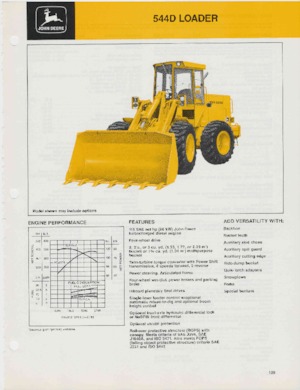 Колесни товарачи John Deere Construction 544 D