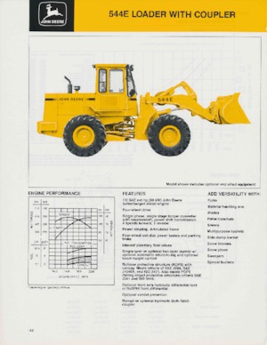 Колесни товарачи John Deere Construction 544 E