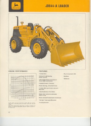 Колесни товарачи John Deere Construction 644-A