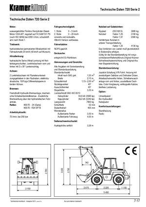 Колесни товарачи Kramer 720 Serie 2
