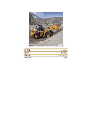 Колесни товарачи Case 921 E