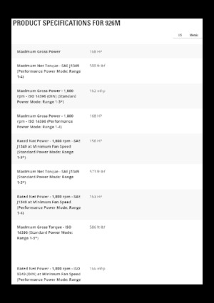 Колесни товарачи Caterpillar 926M