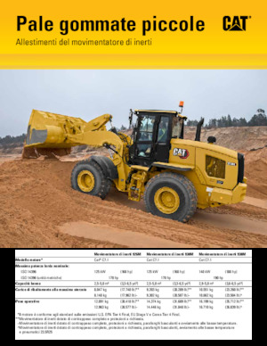 Колесни товарачи Caterpillar 926M