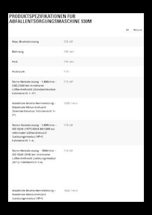Колесни товарачи Caterpillar 930M