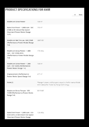 Колесни товарачи Caterpillar 930M