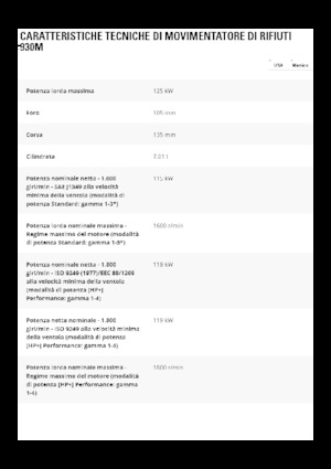 Колесни товарачи Caterpillar 930M