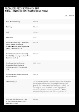 Колесни товарачи Caterpillar 938M