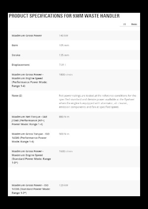 Колесни товарачи Caterpillar 930M