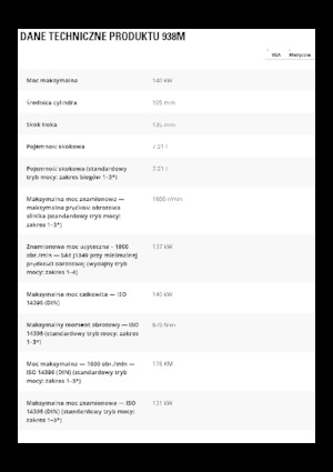 Колесни товарачи Caterpillar 938M