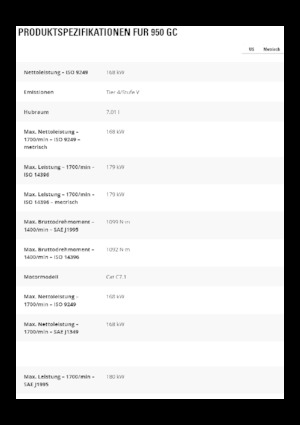 Колесни товарачи Caterpillar 950GC