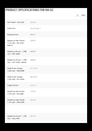 Колесни товарачи Caterpillar 950GC