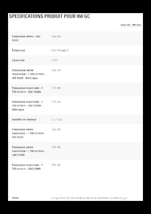 Колесни товарачи Caterpillar 950GC