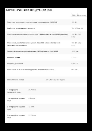 Колесни товарачи Caterpillar 950L