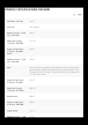 Колесни товарачи Caterpillar 950M