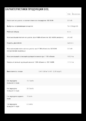 Колесни товарачи Caterpillar 972L