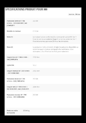 Колесни товарачи Caterpillar 980