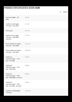Колесни товарачи Caterpillar 980M