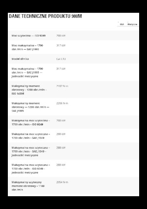 Колесни товарачи Caterpillar 980M