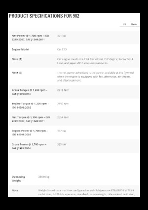 Колесни товарачи Caterpillar 982