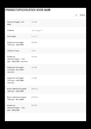 Колесни товарачи Caterpillar 982M