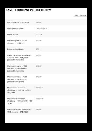 Колесни товарачи Caterpillar 982M