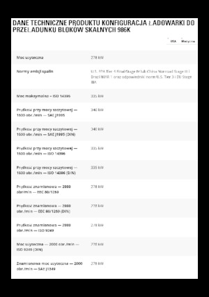Колесни товарачи Caterpillar 986K