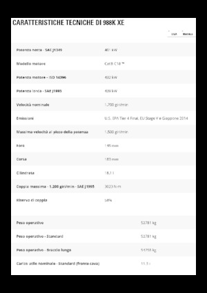 Колесни товарачи Caterpillar 988K XE