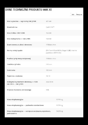 Колесни товарачи Caterpillar 988K XE