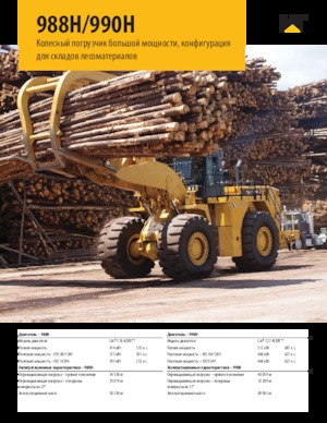Колесни товарачи Caterpillar 988H