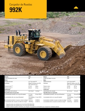 Колесни товарачи Caterpillar 992K