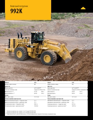 Колесни товарачи Caterpillar 992K