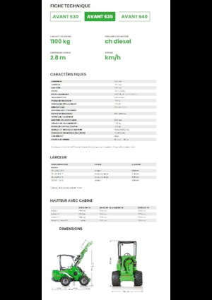 Колесни товарачи Avant Tecno Avant 635