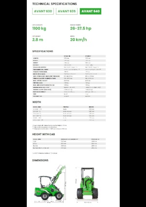 Колесни товарачи Avant Tecno Avant 640