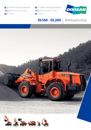 Колесни товарачи Doosan DL 200
