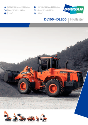 Колесни товарачи Doosan DL 200