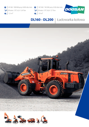 Колесни товарачи Doosan DL 200