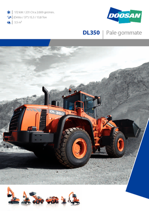 Колесни товарачи Doosan DL 350