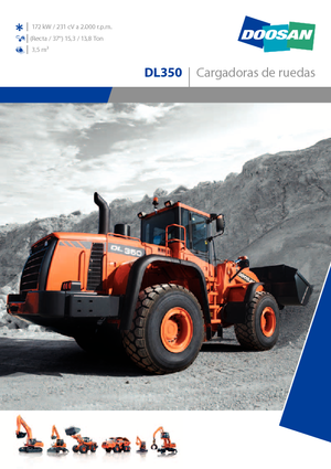 Колесни товарачи Doosan DL 350
