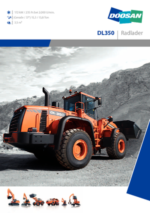 Колесни товарачи Doosan DL 350