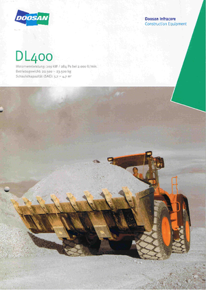 Колесни товарачи Doosan DL 400