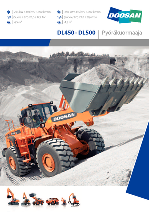 Колесни товарачи Doosan DL 500