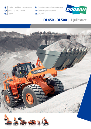 Колесни товарачи Doosan DL 500