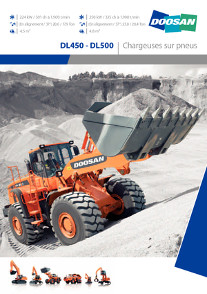 Колесни товарачи Doosan DL 500