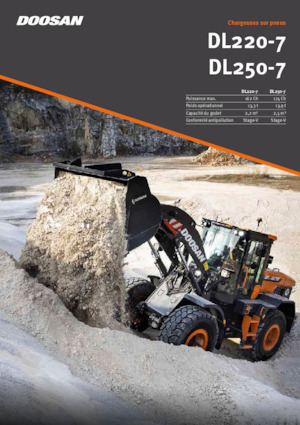 Колесни товарачи Doosan DL220-7