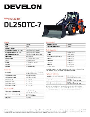 Колесни товарачи Develon DL250TC-7