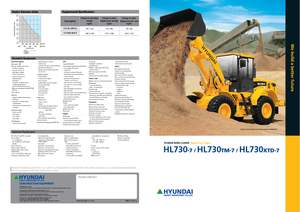 Колесни товарачи Hyundai HL 730-7