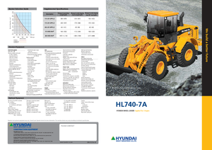 Колесни товарачи Hyundai HL 740-7 A