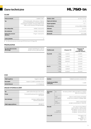 Колесни товарачи Hyundai HL 760-9 A