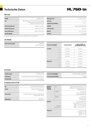 Колесни товарачи Hyundai HL 760-9 A