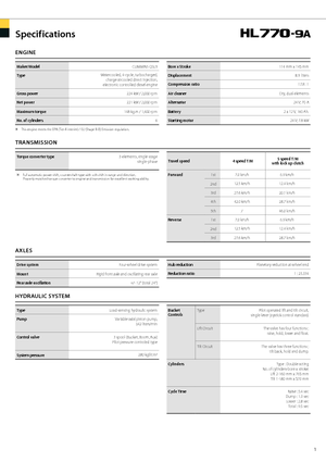 Колесни товарачи Hyundai HL 770-9 A